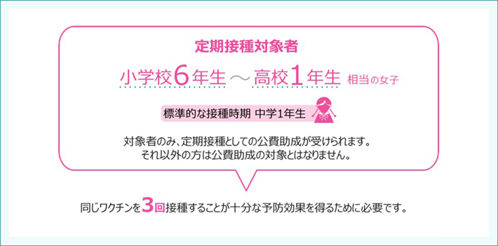 頸がんワクチン病気について